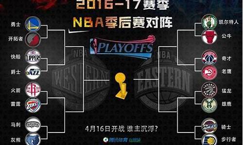 nba今天的赛事_nba今天的赛程