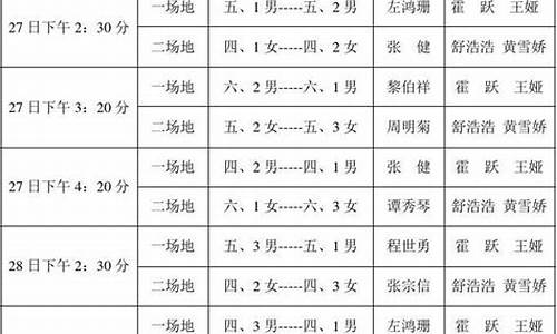 cbn篮球比赛时间表_cbn篮球联赛直播赛程