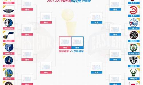 nba总决赛第6场回放,2022年nba总决赛第六场回放