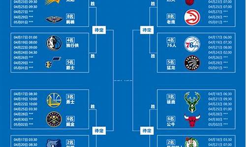 nba赛程cctv5直播,nba赛程