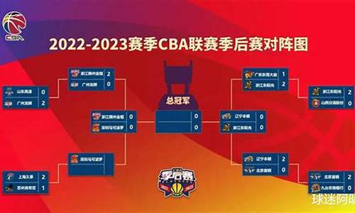 cba 2020–2021年第三阶段赛程_cba2023年赛程表第三阶段