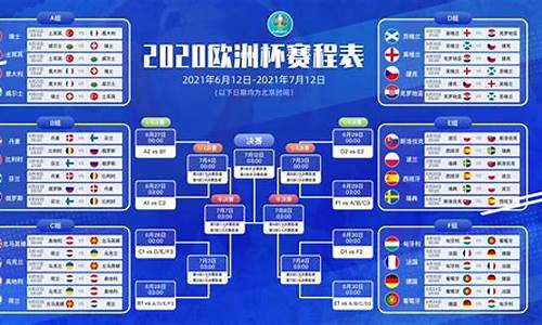 欧洲篮球联赛2020赛程-欧洲联赛杯赛程篮球